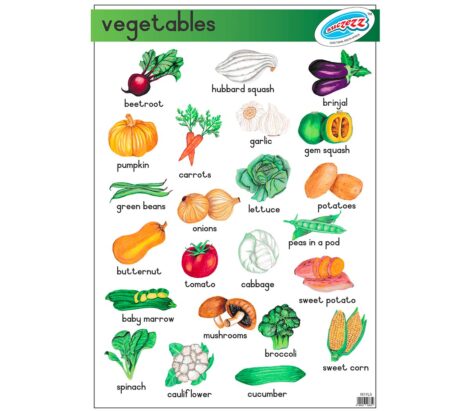 Vegetables Poster - Mambo's Online Store